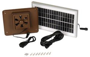 and Other Enclosures Coolerguys 5W Solar Powered Dual Fan Kit for Small Chicken Coops Doghouses Greenhouses Sheds 